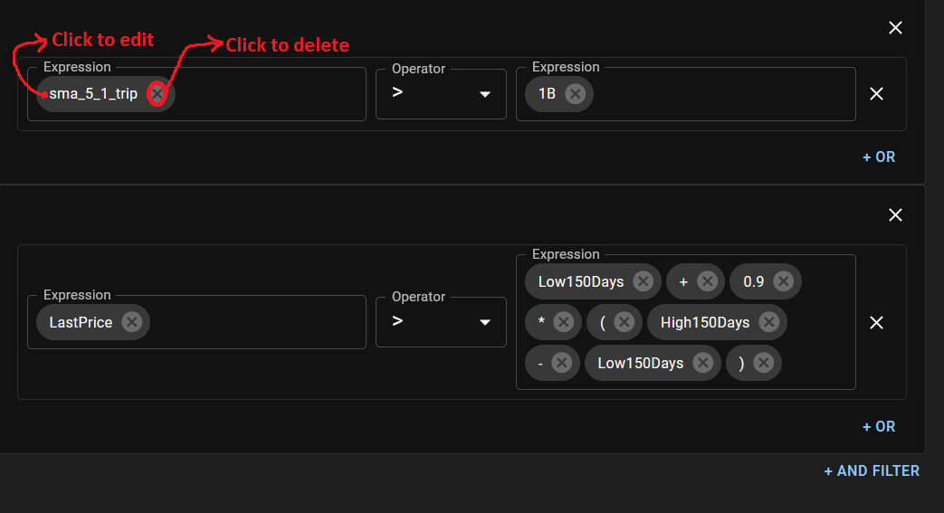 Custom Algorithmic Trading Indicator Editor