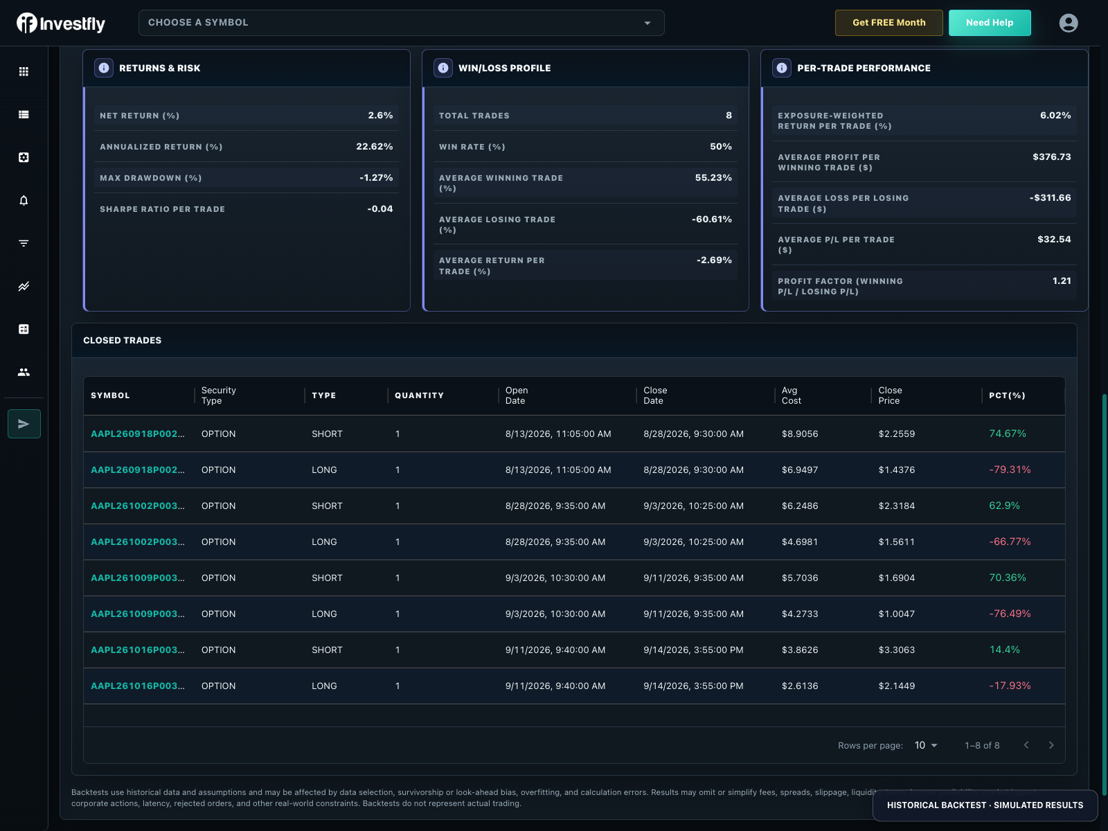 Modeled option backtest with matched trades