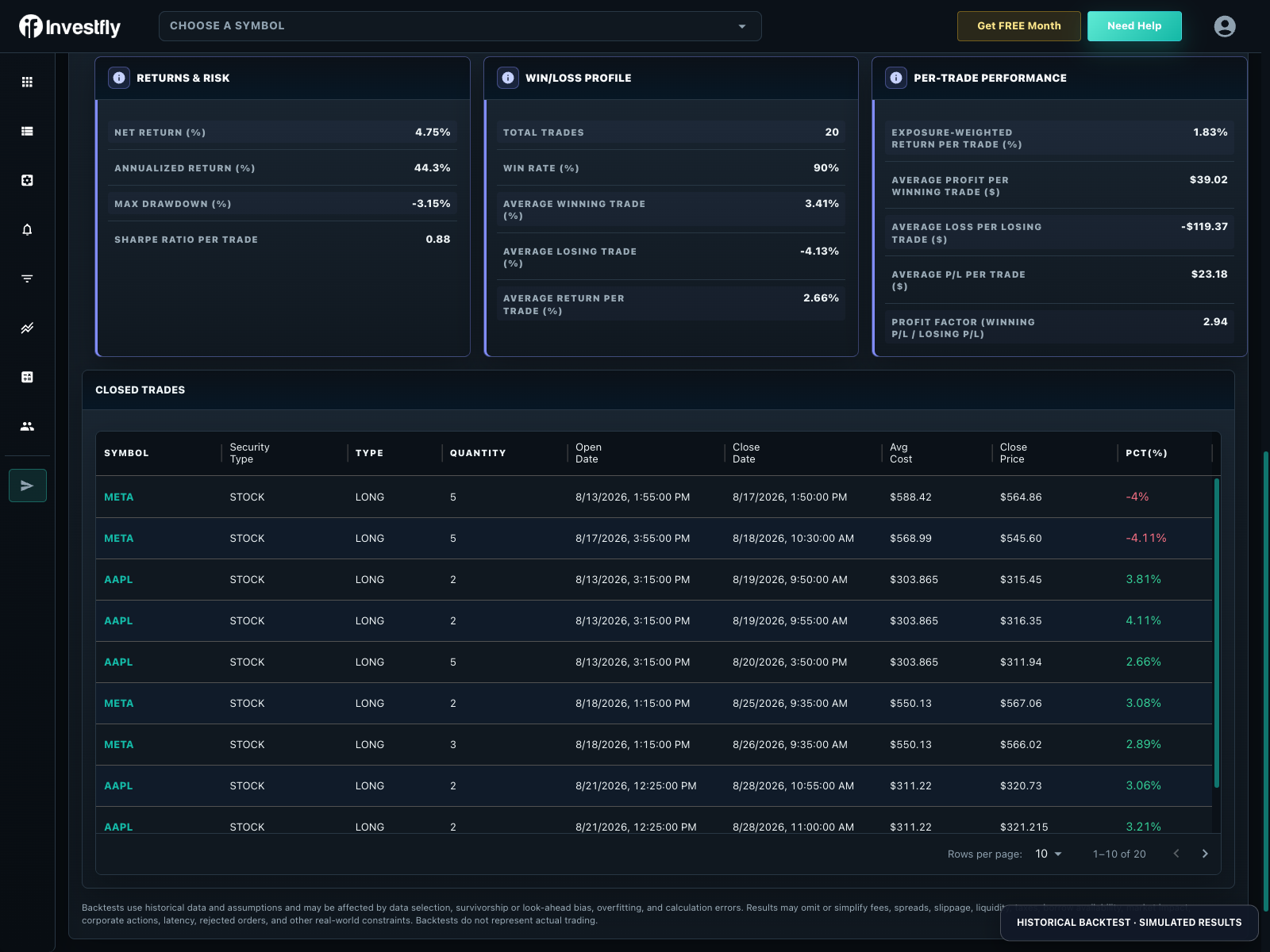 Backtest risk metrics and matched trades