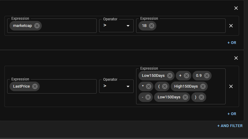 Investfly Expression Builder with condition groups