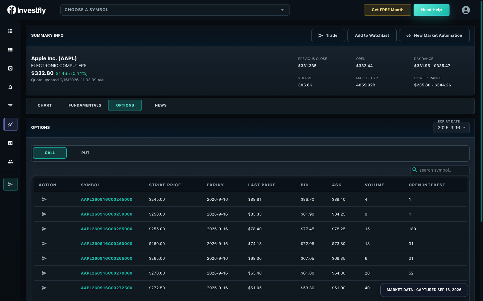 Options chain with expiry, strikes and quote columns