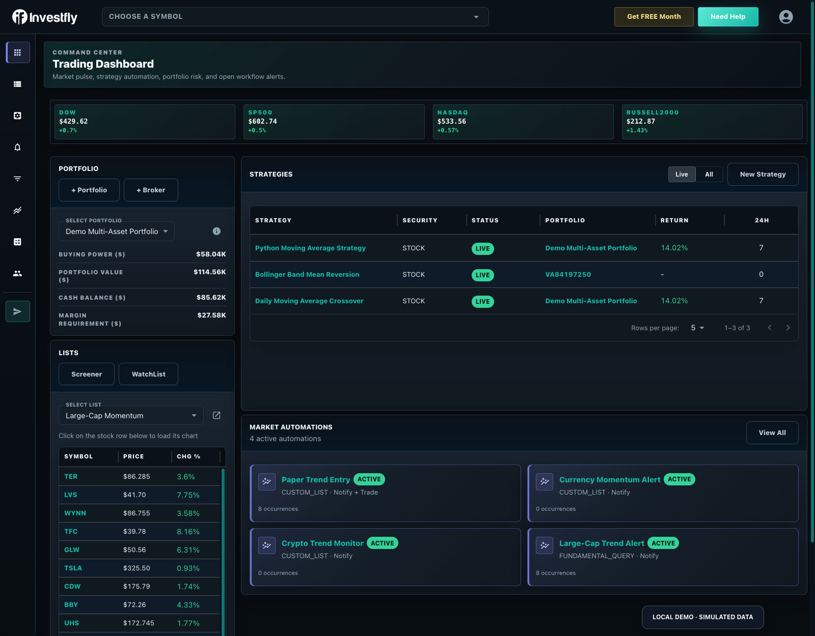 Trading dashboard with a screener, strategies and automations